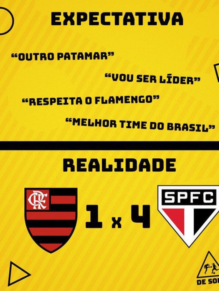 Flamengo vira piada após goleada sofrida para o São Paulo; veja os memes –  LANCE!