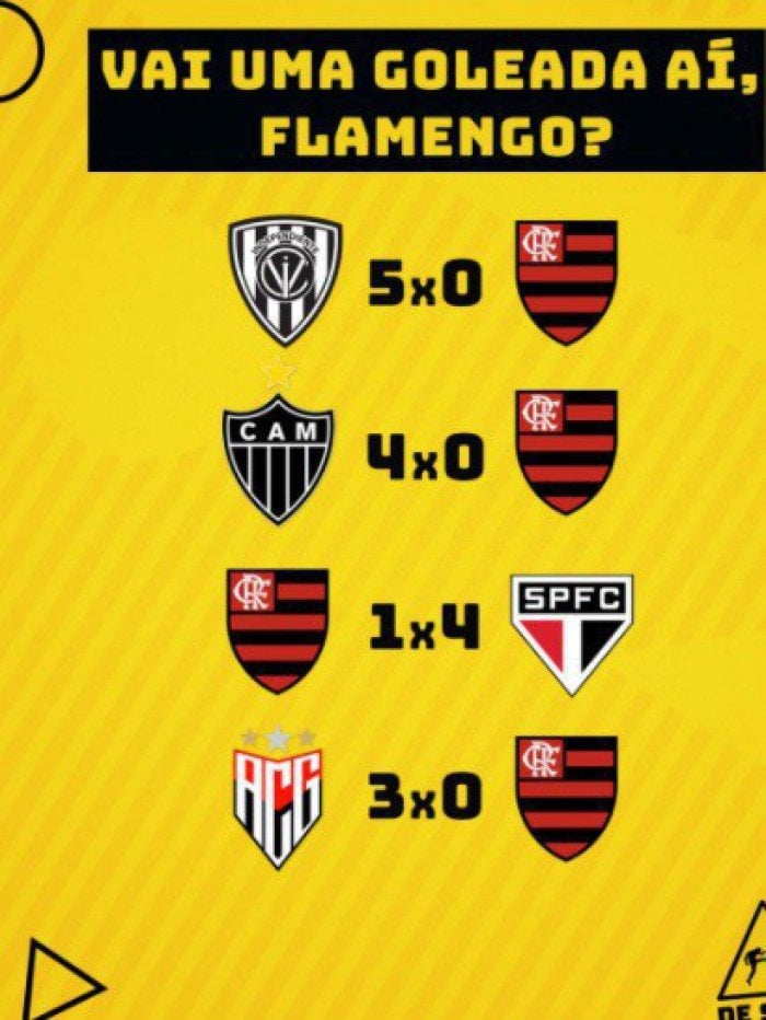 Quem o Flamengo goleou?